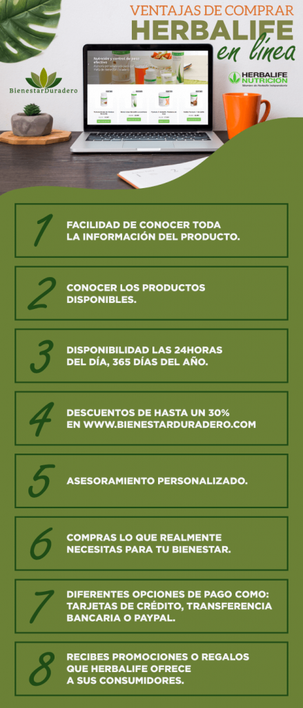 Sabes-cómo-comprar-Herbalife-en-línea-1-439x1024.png